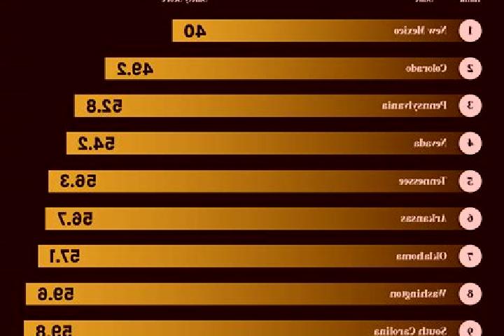 Animals’ War slot game