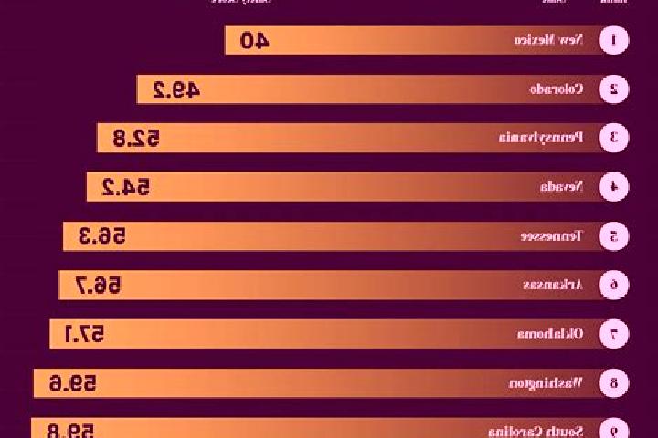 Aztec Clusters online slot