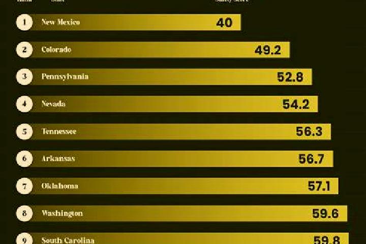 Beer Barrel Bash slot