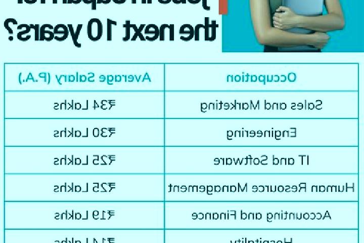 Hot Fruits Dice slot