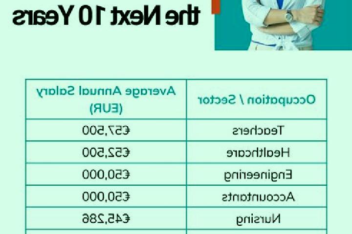 Imperial Wars slot machine