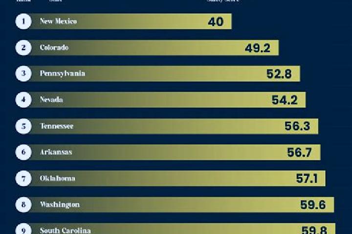 Lucky Dog (Bbin) slot machine