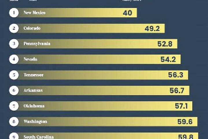 Master of Atlantis slot