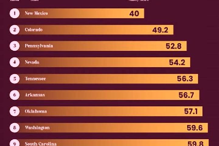 Old Timer online slot