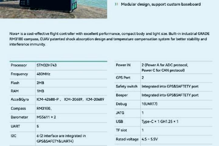 Sahara Destiny slot