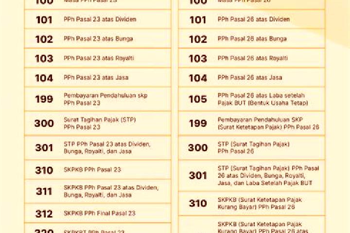 Tiki Bingo slot